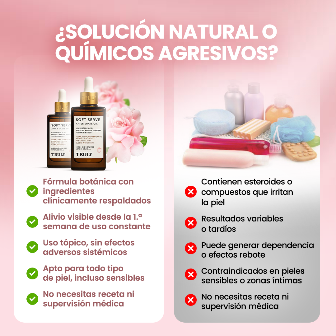 Tonico para Zona Intima Truly® | 1 + 1 GRATIS