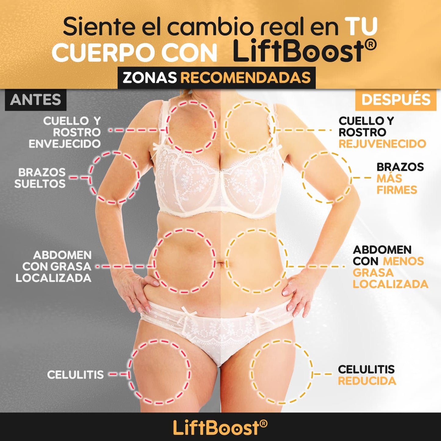 LiftBoost® – Crema Reafirmante & Quema Grasa Total | 1+1 GRATIS
