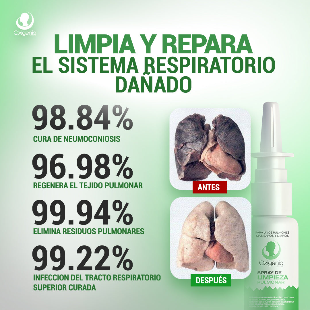 ¡1 + 1 GRATIS! Oxigenia® - ¡LIMPIA y REPARA tu SISTEMA RESPIRATORIO de MANERA EFECTIVA!