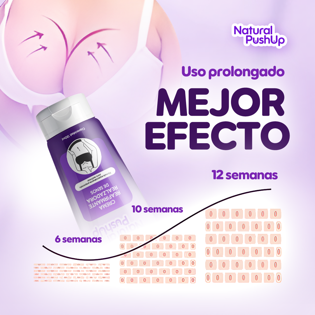 ¡1 + 1 GRATIS! Natural PushUp® - ¡LA CREMA que REALZA y TONIFICA tu FORMA de MANERA NATURAL! - Recupera tu confianza