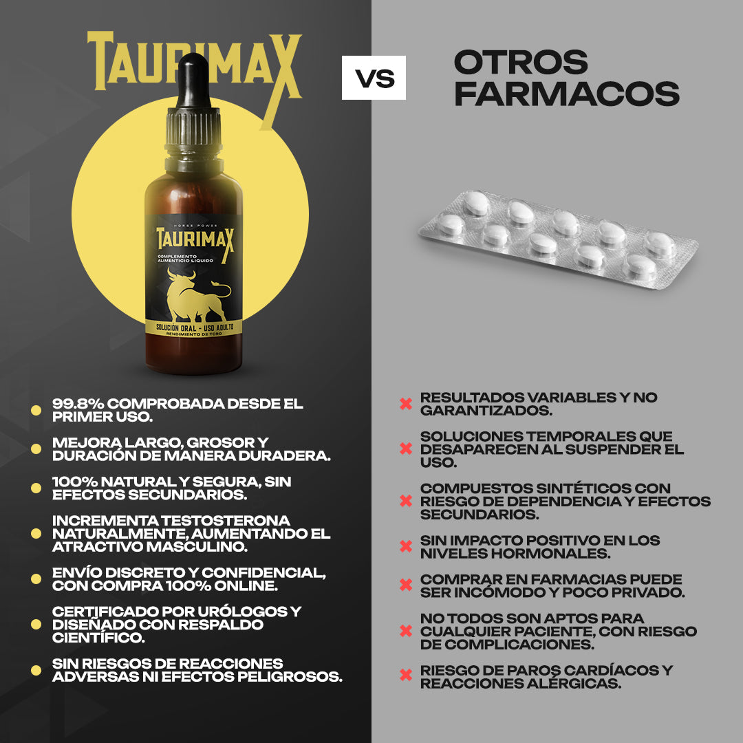 ¡1 + 1 GRATIS! Taurimax® - ¡AUMENTA tu ENERGÍA y RENDIMIENTO de MANERA NATURAL!