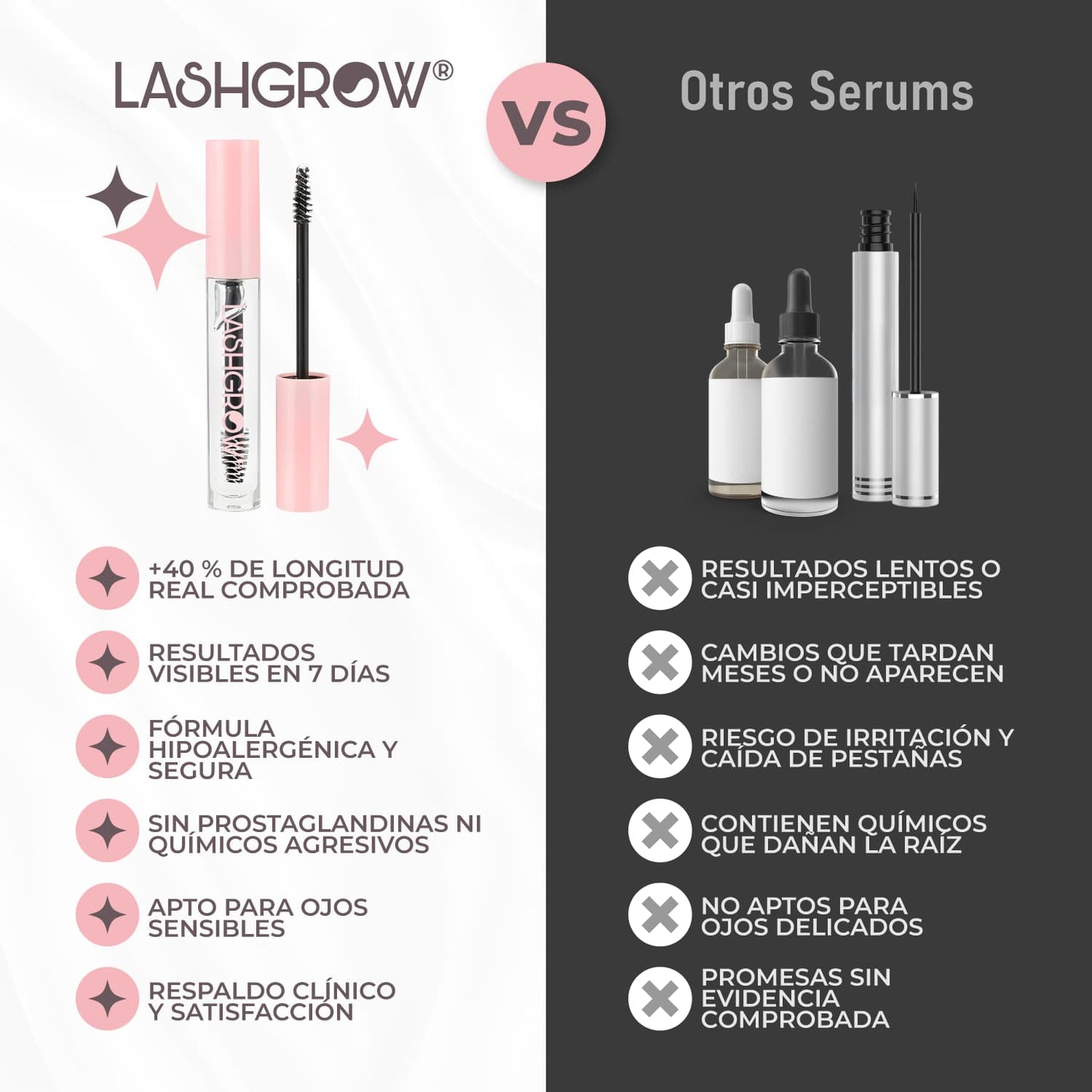 LashGlow® Serum de crecimiento de pestañas | 1+1 GRATIS