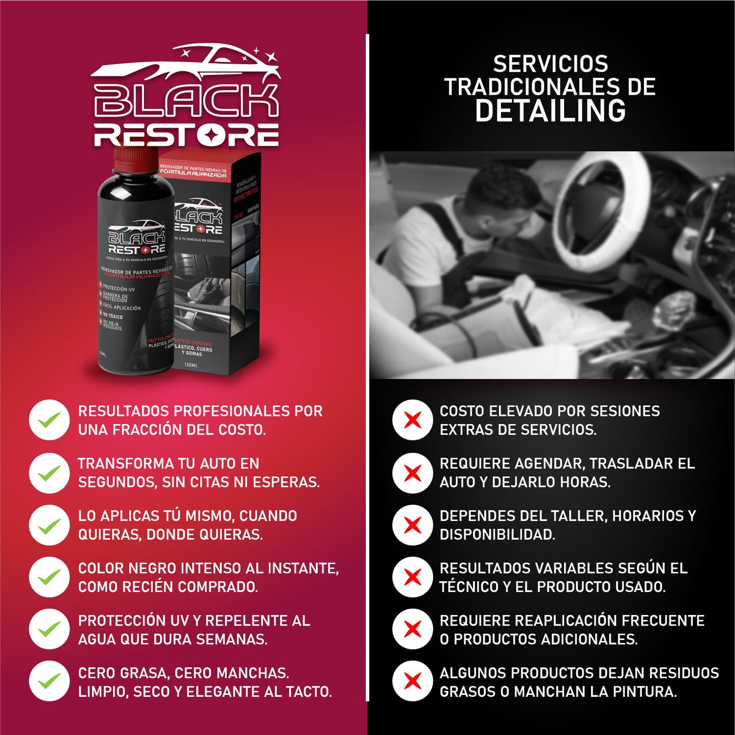 BlackRestore® Devuelve la vida a tu auto en segundos | 1 + 1 GRATIS