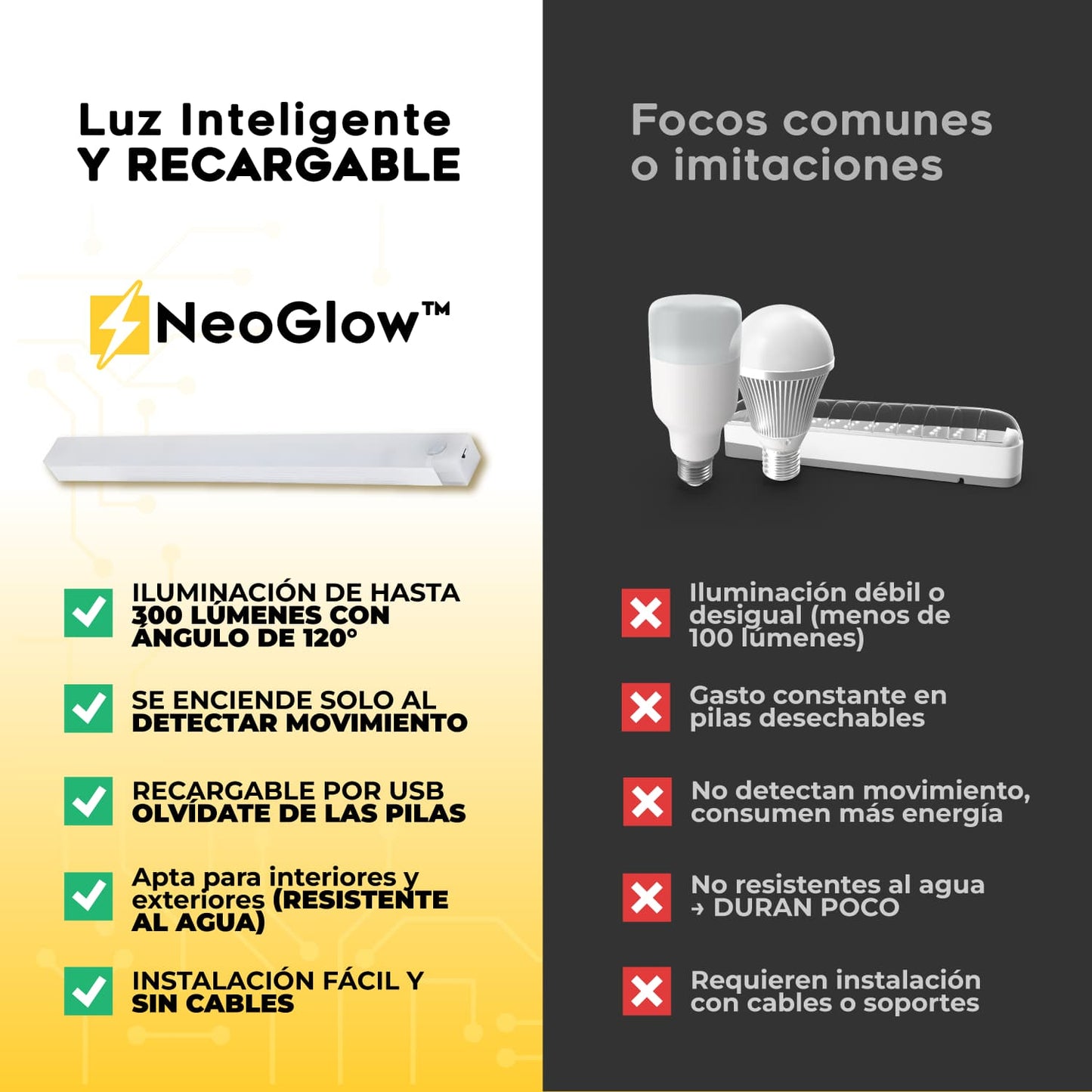 Luces Led con sensor de Movimiento NeoGlow | LLEVA 3 Y PAGA 1