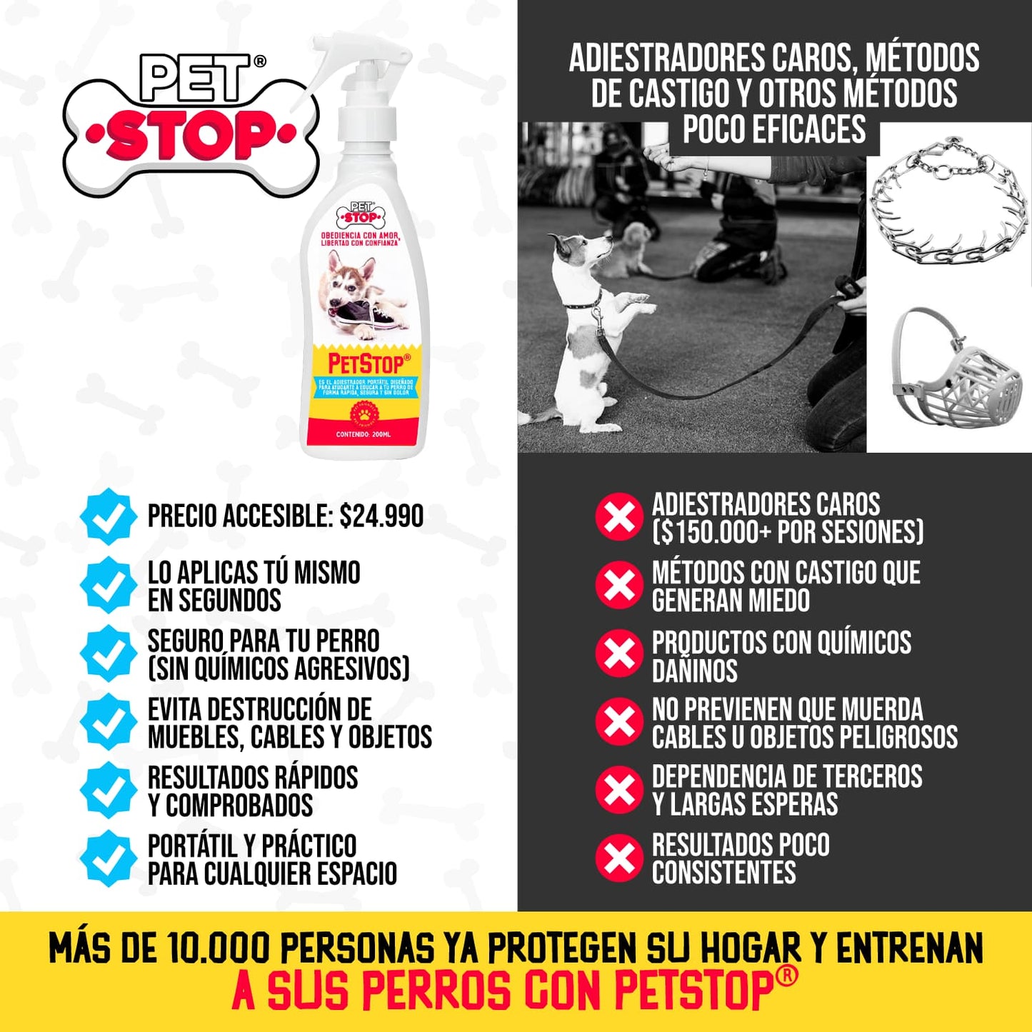 PetStop® – Spray Educador y Protector Canino | 1+1 GRATIS