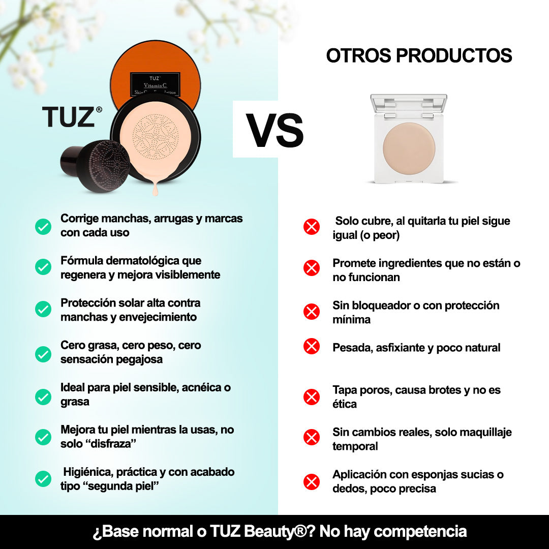 Base de Maquillaje Anti-Imperfcciones - TuzBeauty® | LLEVA 1 + 1 GRATIS