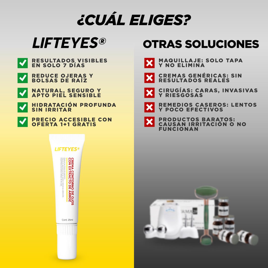 LiftEyes® – Contorno de Ojos Antiojeras Y Antifatiga | 1+1 GRATIS
