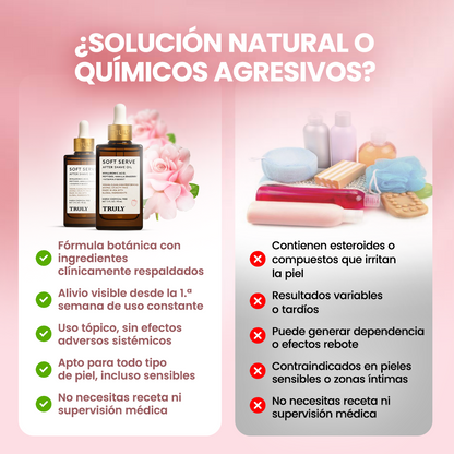 Tonico para Zona Intima Truly® | 1 + 1 GRATIS