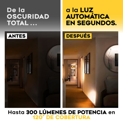 Luces Led con sensor de Movimiento NeoGlow | LLEVA 3 Y PAGA 1