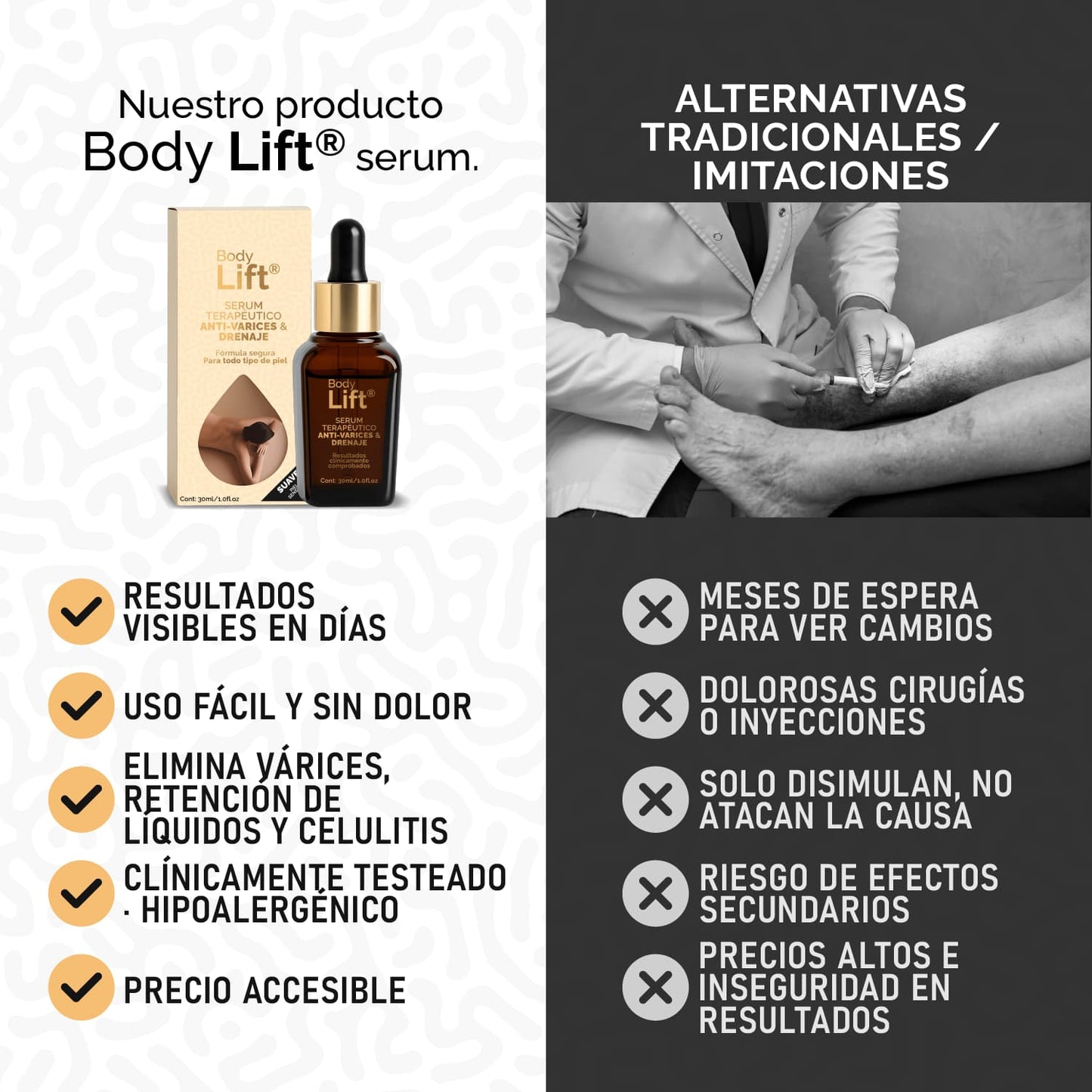 BodyLift® Serum - Reductor y reafirmante con acción drenante y anti-varices | 1+1 GRATIS