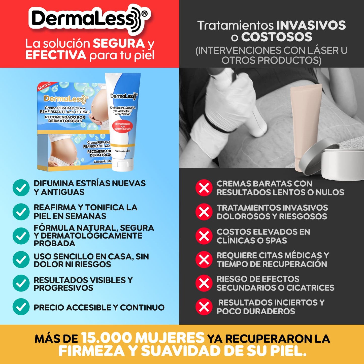 DermaLess® – Borrador Intensivo de Estrías y Reafirmante Total | 1+1 GRATIS
