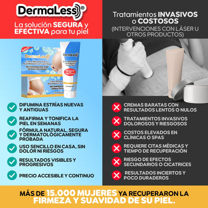 DermaLess® – Borrador Intensivo de Estrías y Reafirmante Total | 1+1 GRATIS