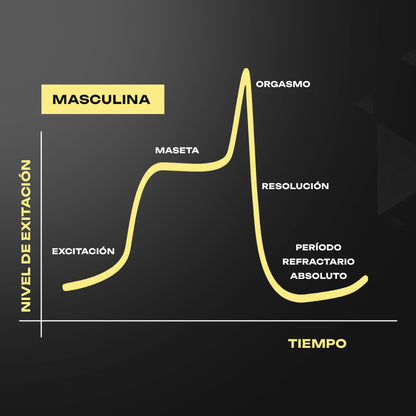¡1 + 1 GRATIS! Taurimax® - ¡AUMENTA tu ENERGÍA y RENDIMIENTO de MANERA NATURAL!