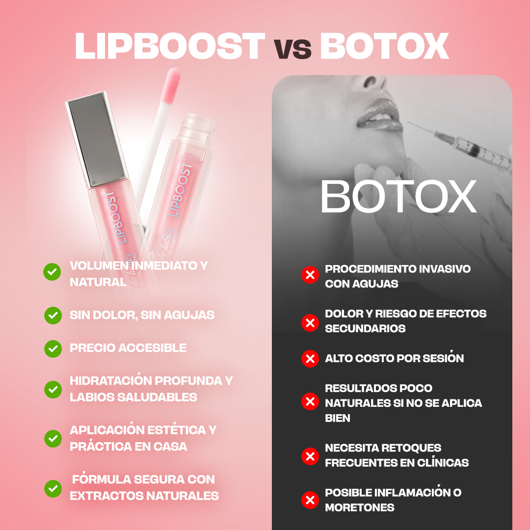 LipBoost® – Voluminizador Instantáneo de Labios| 1+1 Gratis